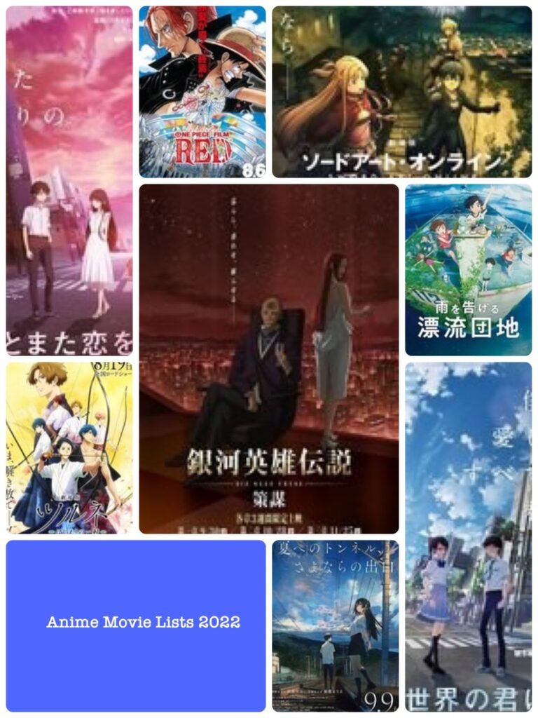 anime movie lists 2022